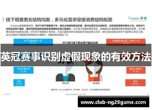 英冠赛事识别虚假现象的有效方法